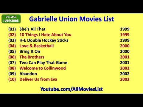 Gabrielle Union Movies List