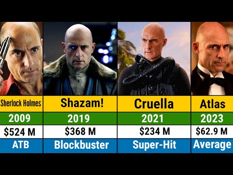 Mark Strong all hits and flops movies list | Mark Strong all movies list | Shazam | Cruella | Movies